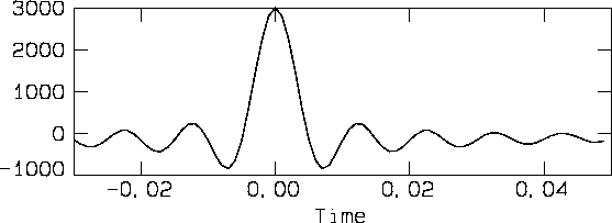 \begin{figure}\begin{center}
\epsfig{file=figc.eps,height=4.5cm}\end{center} \end{figure}