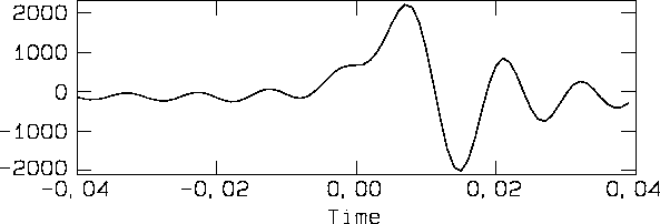 \begin{figure}\begin{center}
\epsfig{file=fig2.eps,height=4.5cm}\end{center}
\end{figure}